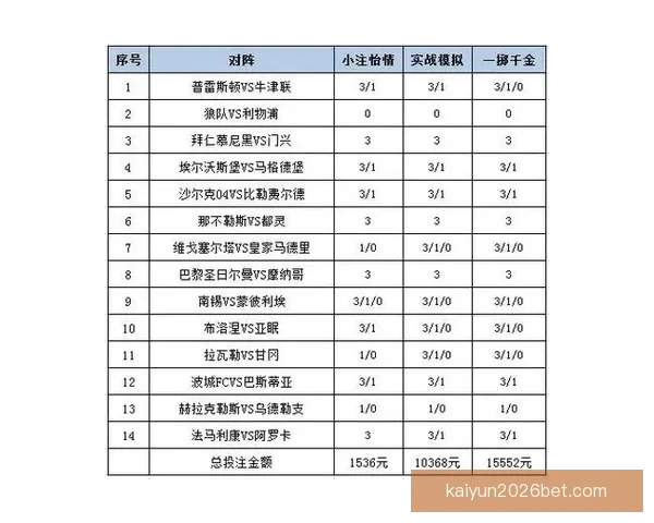 深度解析体育赛事竞猜投注策略与盈利技巧指南